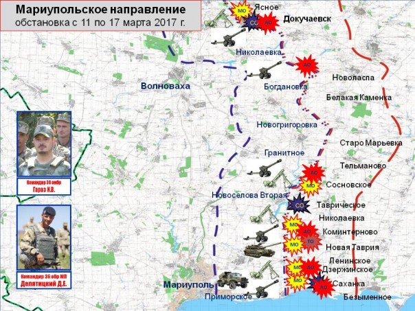 Сводка от МО ДНР 17 марта 2017. Укрофашисты за неделю выпустили по ДНР 5 842 снаряда и мины, повреждено 49 домов? есть погибшие и раненые Сводка от МО ДНР 17 марта 2017. Укрофашисты за неделю выпустили по ДНР 5 842 снаряда и мины, повреждено 49 домов? есть погибшие и раненые