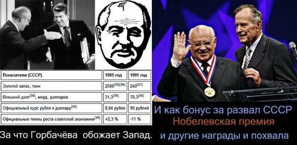 Референдум 1991 года  –  шаг к развалу СССР