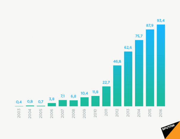 Парк эстонских дураков