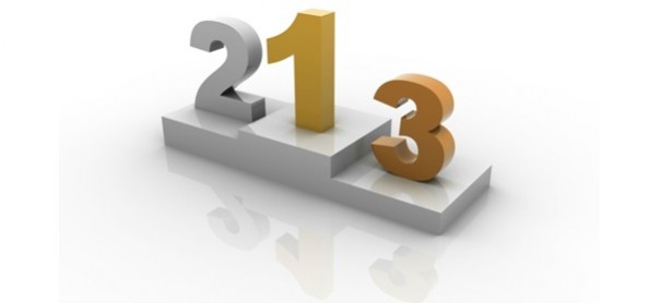 Как правильно расставить приоритеты