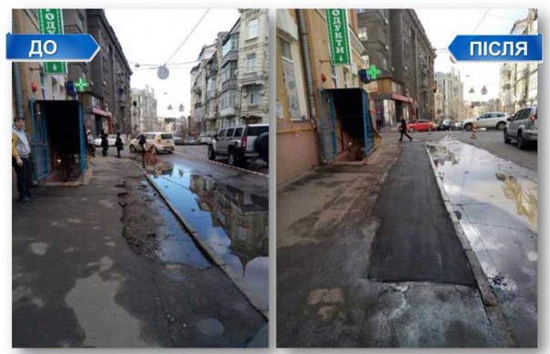 Хроники одичалых, ч.29