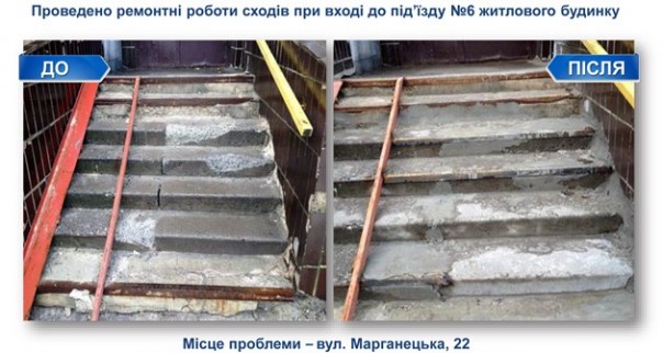 Хроники одичалых, ч.29