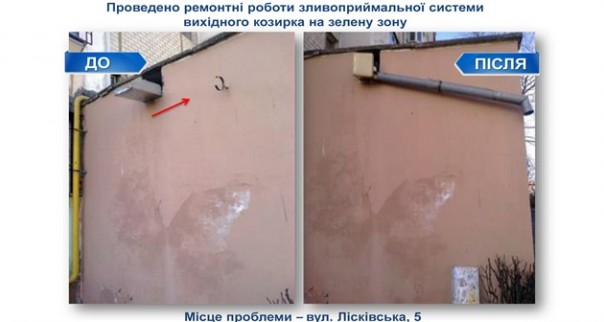 Хроники одичалых, ч.29
