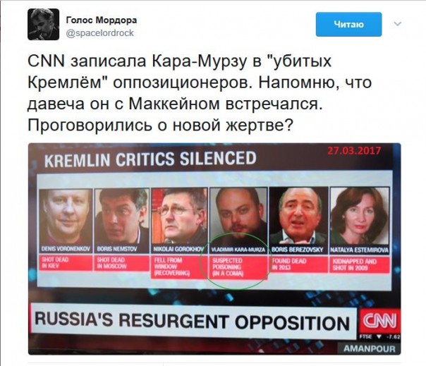 Подборка Твиттов на злобу дня