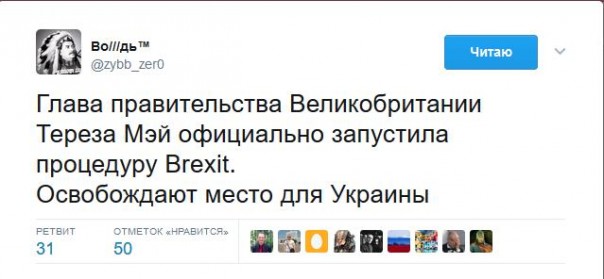 Подборка Твиттов на злобу дня
