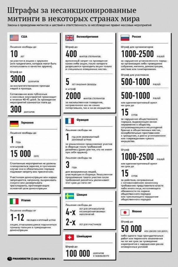 Граждане России, покажите это своим детям! Граждане России, покажите это своим детям!