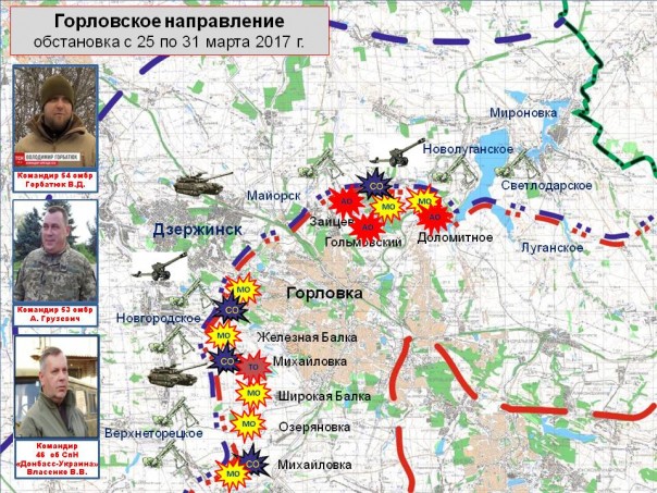 Сводка от МО ДНР 31 марта 2017. Укрофашисты за неделю 471 раз нарушили «режим тишины», по ДНР выпущено почти 5,5 тыс. снарядов и мин