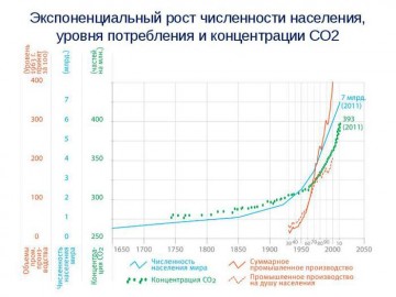 Сталин: имя века.