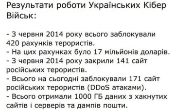 «Рыцари» информационной войны