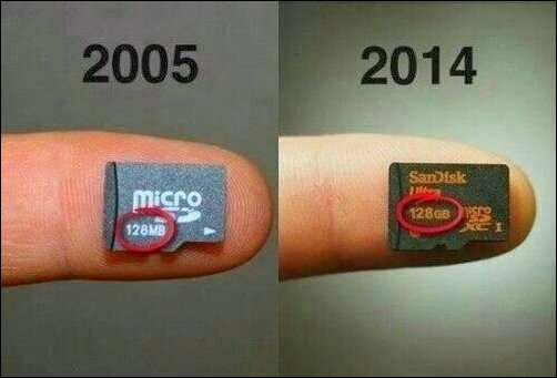 Новый тип памяти Новый тип памяти