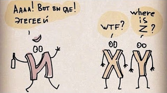 "Прочь от русского мира" - зачем переходят с кириллицы на латиницу