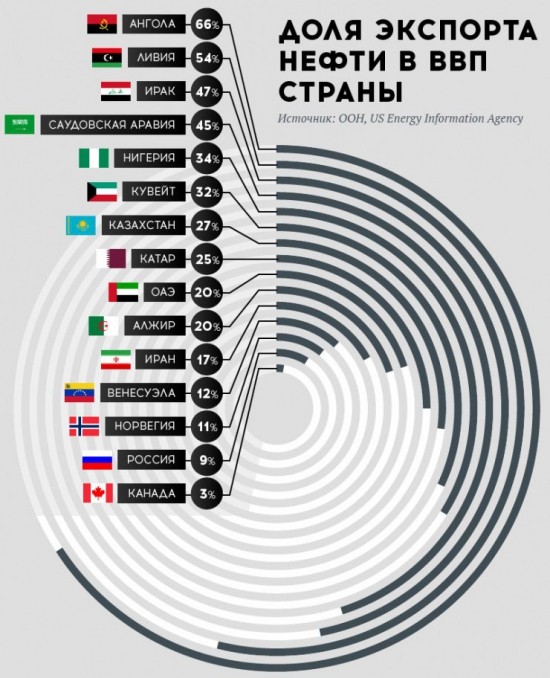 Чемодан - вокзал - Россия. Всепропальщикам и поравалильщикам посвящается