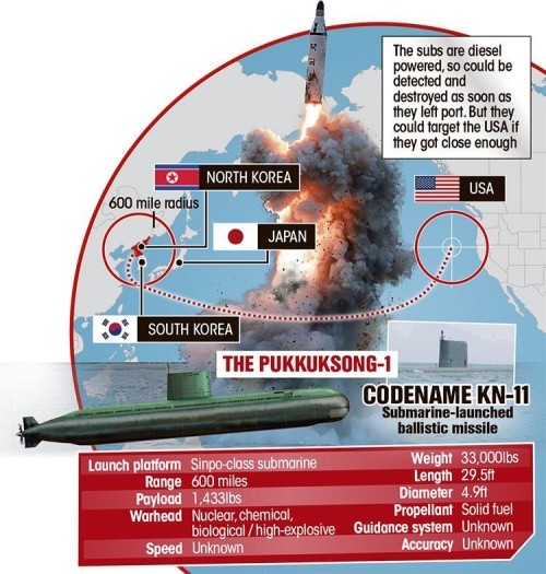 WW3: Стратегическому терпению пришел конец... как бы к нему не пришел белый писец