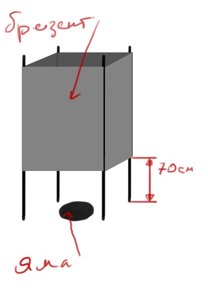 Архитектура. 18+