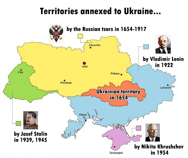Украина сама роет себе яму, переписывая историю. Agora Vox, Франция