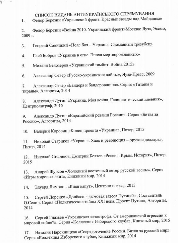 Порядок изъятия Порядок изъятия