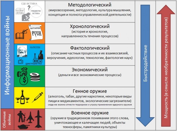 На то оно и… НАТО