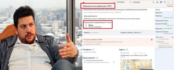 Фонды Навального: откуда у Алексея деньги на штабы, манифестации и выплаты школьникам по 10 000 евро Фонды Навального: откуда у Алексея деньги на штабы, манифестации и выплаты школьникам по 10 000 евро