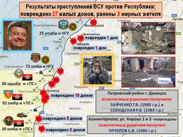 Сводка от МО ДНР 14 апреля 2017. Укрофашисты за неделю 380 раз нарушили «режим тишины», по ДНР выпущено 2672 снаряда и мины Сводка от МО ДНР 14 апреля 2017. Укрофашисты за неделю 380 раз нарушили «режим тишины», по ДНР выпущено 2672 снаряда и мины