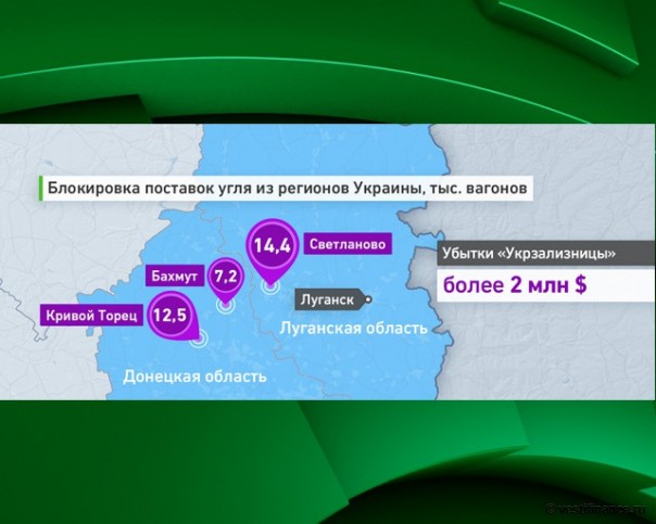 Украина отключает Донбасс: кто оплатит потери?