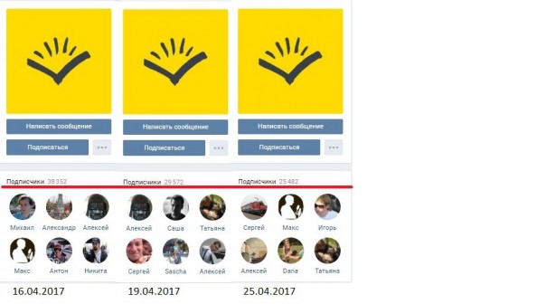 Позиция оппозиции Позиция оппозиции