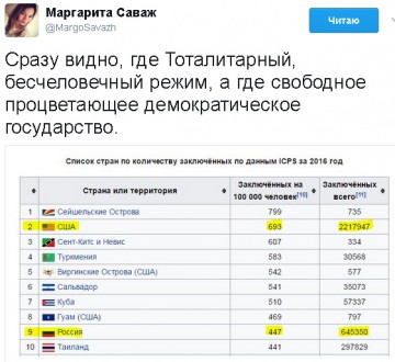 "Мыздобулы" в картинках. Смешных и не очень... 07.04.2017