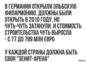 "Мыздобулы" в картинках. Смешных и не очень... 10.04.2017