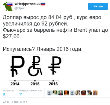 "Мыздобулы" в картинках. Смешных и не очень... 10.04.2017