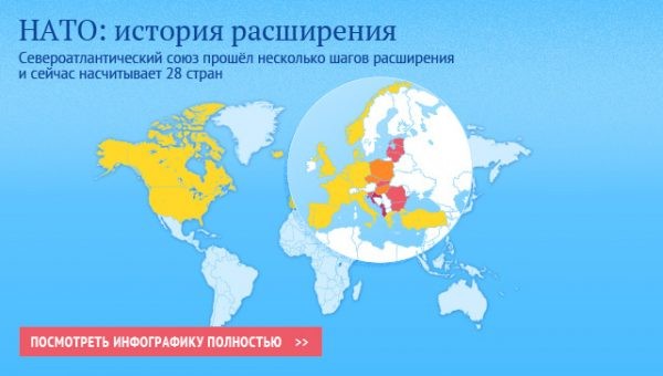 «Читайте по губам»: что говорил Путин за годы президентства