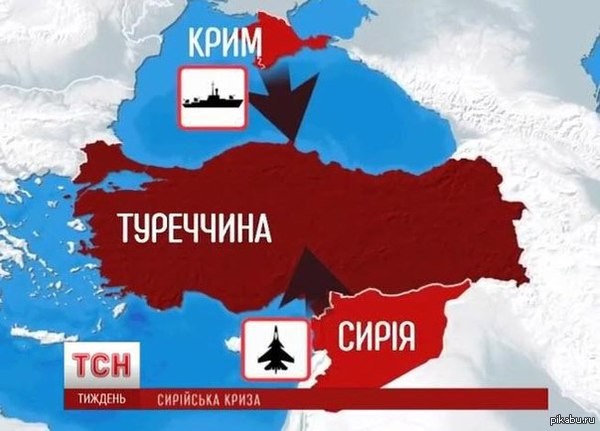 Россия. Взгляд из Турции