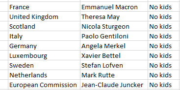 По крайней мере они не размножаются По крайней мере они не размножаются