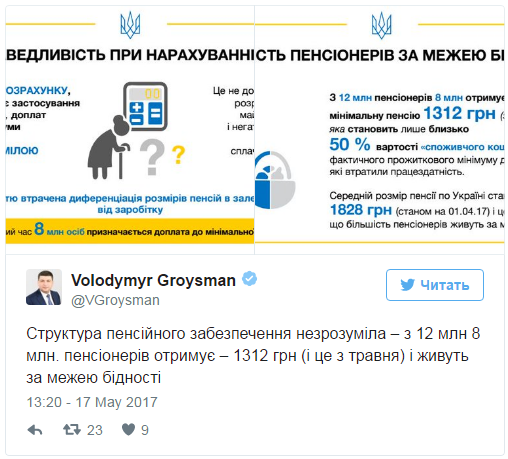 Гройсман презентовал «реформу» от МВФ: стаж для выхода на пенсию повысят до 35 лет и признал две третьих всех пенсионеров живут за чертой бедности Гройсман презентовал «реформу» от МВФ: стаж для выхода на пенсию повысят до 35 лет и признал две третьих всех пенсионеров живут за чертой бедности