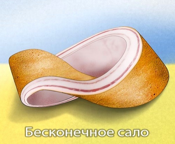 Как украинцы Россию кормили Как украинцы Россию кормили