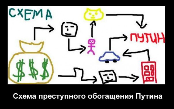 "Мыздобулы" в картинках. Смешных и не очень... 03.05.2017