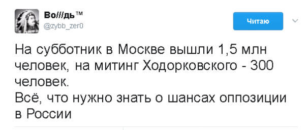 "Мыздобулы" в картинках. Смешных и не очень... 03.05.2017