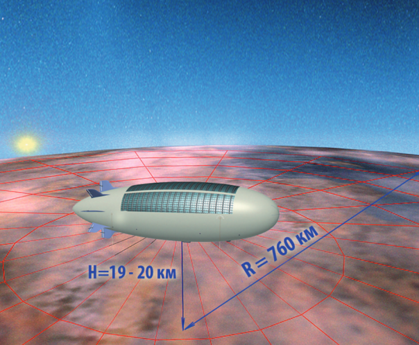 Возвращение дирижабля. Боевые аэростаты прикроют Россию от ракетного удара Возвращение дирижабля. Боевые аэростаты прикроют Россию от ракетного удара