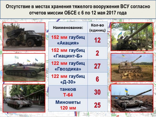 Сводка от МО ДНР 12 мая 2017. Укрофашисты за сутки 51 раз нарушили «режим тишины», за неделю 331 нарушений перемирия