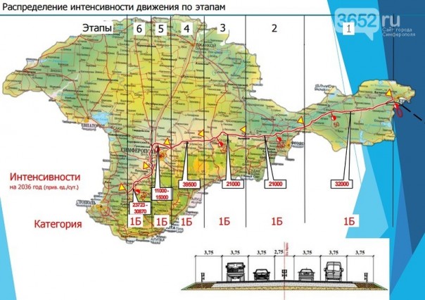 Нарушение экологии и оскорбление эстетики. Colonel Cassad Нарушение экологии и оскорбление эстетики. Colonel Cassad