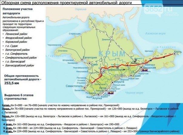 Нарушение экологии и оскорбление эстетики. Colonel Cassad Нарушение экологии и оскорбление эстетики. Colonel Cassad