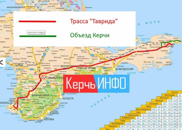 Автодорога "Таврида" Автодорога "Таврида"