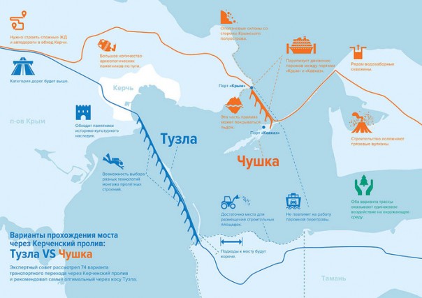 Крымский мост. Ответы на неудобные вопросы Крымский мост. Ответы на неудобные вопросы