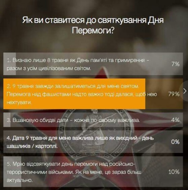 Внимание! Nonhumans