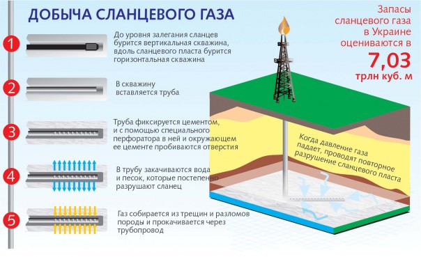 Наш долг - спасти украину от разграбления