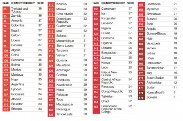 Программиста лишили приза за победу в конкурсе разработчиков из-за российского гражданства Программиста лишили приза за победу в конкурсе разработчиков из-за российского гражданства