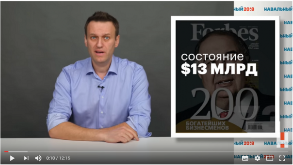 Навальный - король лжи и манипуляций