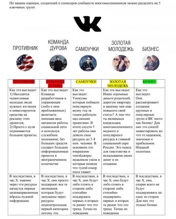 Аморальный контент - почва для государственного переворота