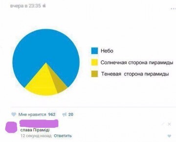 "Мыздобулы" в картинках. Смешных и не очень... 07.05.2017