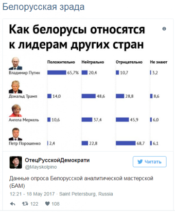 "Мыздобулы" в картинках. Смешных и не очень... 19.05.2017