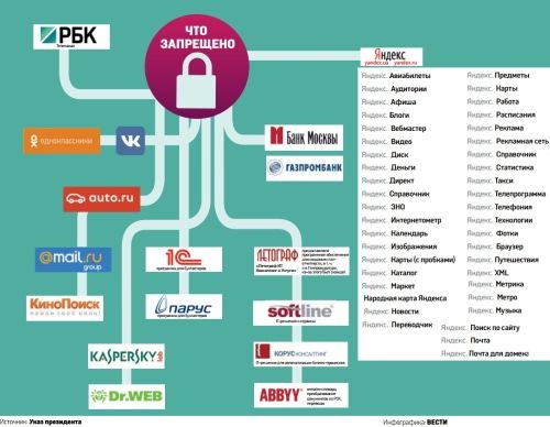 Засилье маккартизма с бандеровским размахом