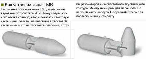 Конец чёрной смерти